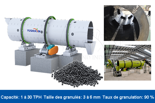 Granulateur à tambour rotatif pour la fabrication de granulés d'engrais