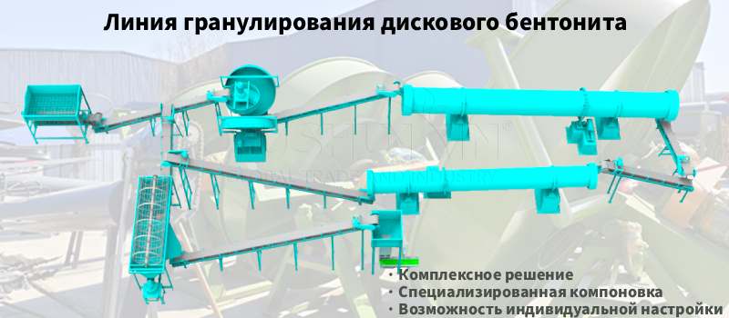 Линия-гранулирования-дискового-бентонита